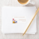 Search for boho rose gold stickers Botanical
