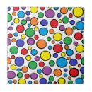 Search for yellow polka dots tiles Circles