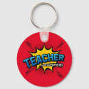 Search for teaching assistant gifts Best teacher
