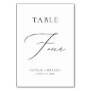 Search for luxury Black and white