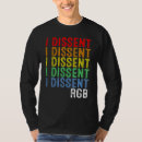 Search for rgb tshirts Human