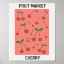 Search for fruit posters Boho