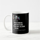 Search for mother definition mugs Birthday