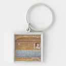 Search for noah key rings Deluge