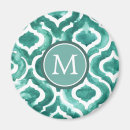 Search for circle pattern magnets Motif