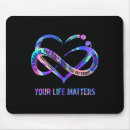 Search for problem mouse mats Mental