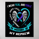 Search for wearing posters Awareness