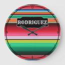 Search for spanish clocks Mexico