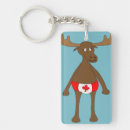 Search for canadian key rings Patriotic
