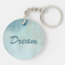 Search for canvas round key rings Blue
