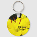 Search for yellow lily key rings Lilies