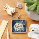Search for blue heart key rings Encouragement