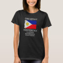 Search for pinoy Flag