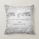 Search for new years eve cushions Modern