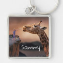 Search for giraffe pictures key rings Wildlife