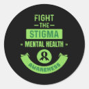 Search for anorexia stickers Anxiety