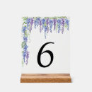 Search for wooden wedding signs Floral