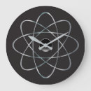 Search for mid century modern clocks Atomic era