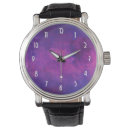 Search for backgrounds watches Abstract