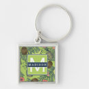 Search for coconut palm tree key rings Hawaii