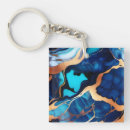 Search for marble key rings Abstract pattern
