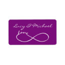 Search for infinity return address labels Lemniscate