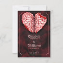 Search for gory invitations Horror