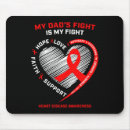 Search for disease electronics Chd survivor