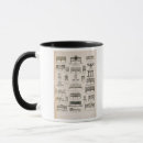 Search for murals mugs Plans