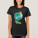 Search for erde Planet