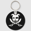 Search for roger key rings Skull and crossbones