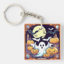 Search for scream key rings Ghost
