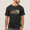 Search for drum set Retro