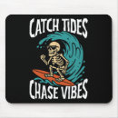 Search for tides mouse mats Coastline