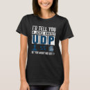 Search for networks tshirts Programmer