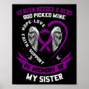 Search for cancer awareness posters Purple