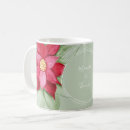 Search for poinsettia mugs Pattern