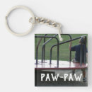 Search for pawpaw key rings For him