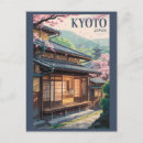 Search for house postcards Retro vintage travel