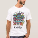 Search for kyoto clothing Nature