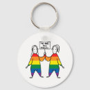 Search for equality key rings Lgbt