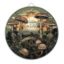 Search for punk dartboards Skull