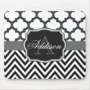 Search for chevron mouse mats Preppy