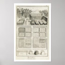 Search for encyclopaedia posters French