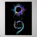 Search for choose life posters Bipolar