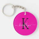 Search for hot key rings Monogrammed