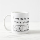 Search for chemical elements mugs Scientist