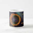 Search for swine mugs H1n1