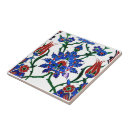 Search for tulip tiles Backsplash