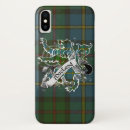 Search for macleod iphone cases Plaid